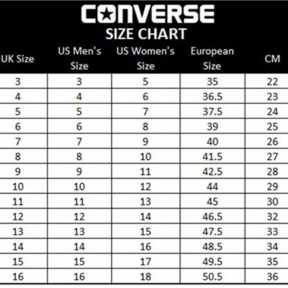 Converse Chuck Taylor GORE-TEX Lugged Winter High Top Dark Moss | W 7 | EUR 37.5 - Picture 16 of 16